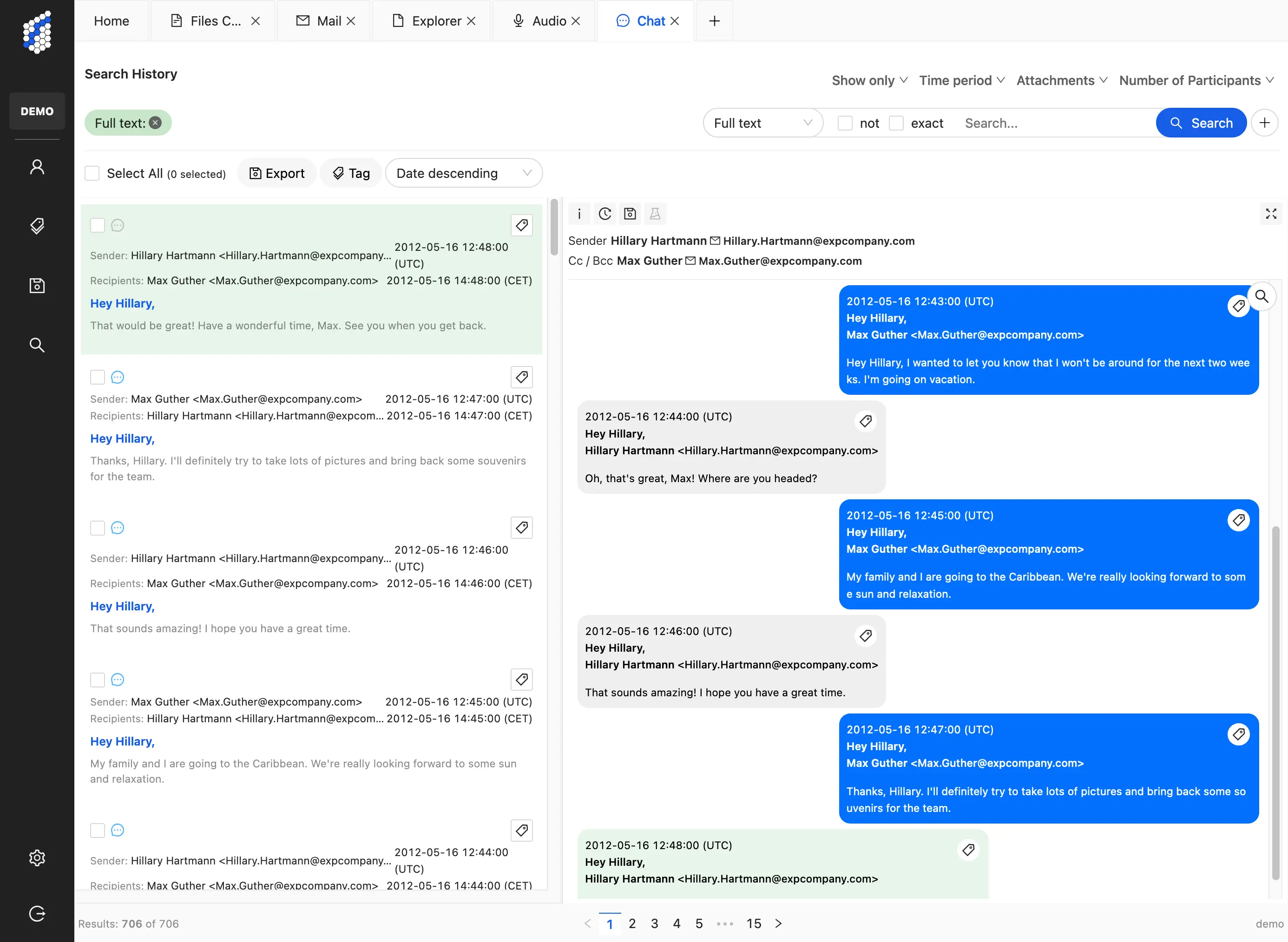 Example of chats between two people